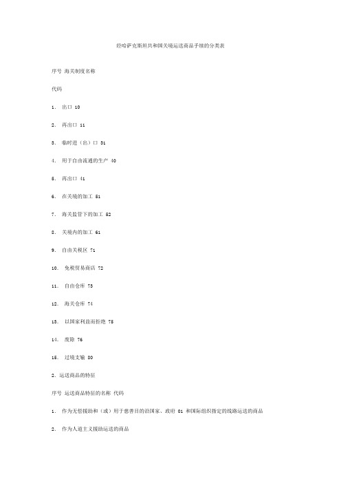 经哈萨克斯坦共和国关境运送商品手续的分类表