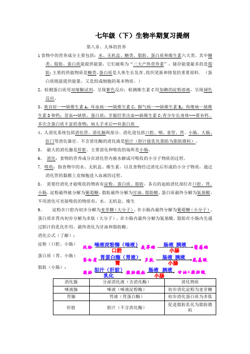 北师大版生物七年级下册复习提纲(含彩图)