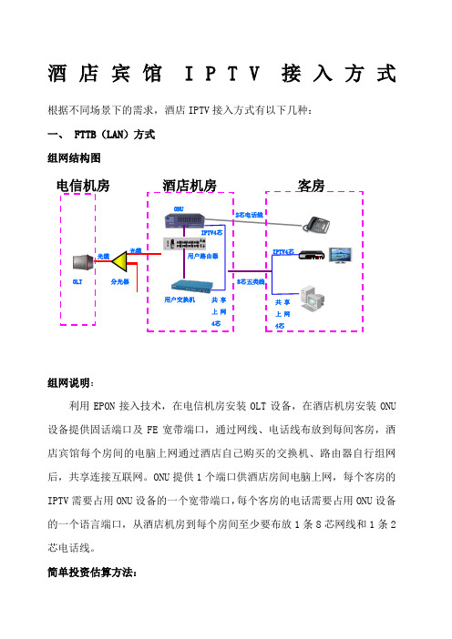 酒店宾馆IPTV接入方式