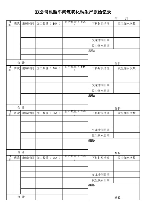 包装车间氢氧化钠生产原始记录