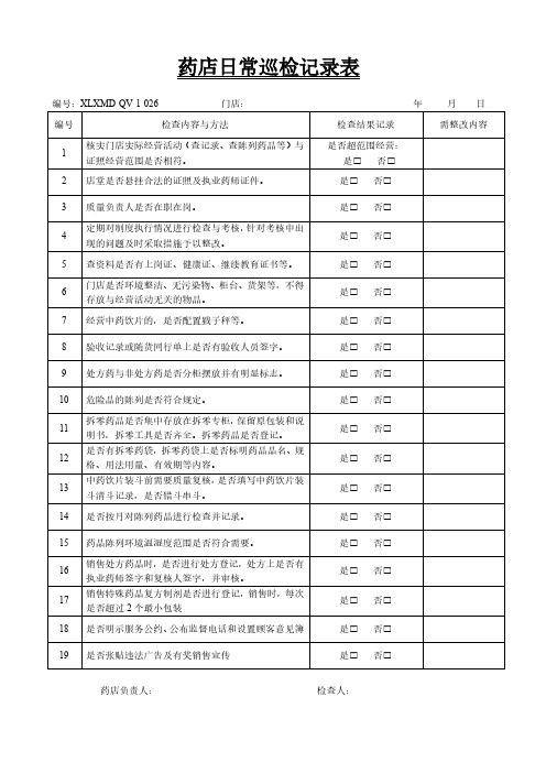 药店日常巡检记录表