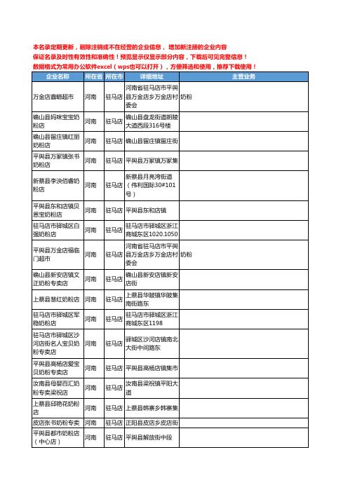 新版河南省驻马店奶粉店工商企业公司商家名录名单联系方式大全49家