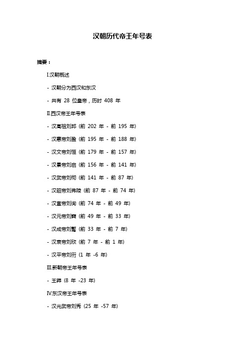 汉朝历代帝王年号表