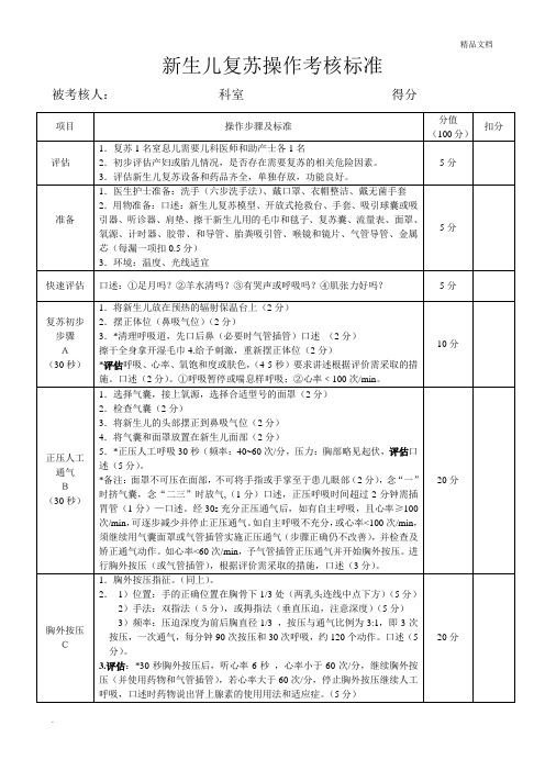 最全新生儿窒息复苏操作考核标准(情景模拟及得分点)