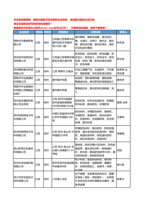 2020新版江苏省苏州激光防伪工商企业公司名录名单黄页大全20家