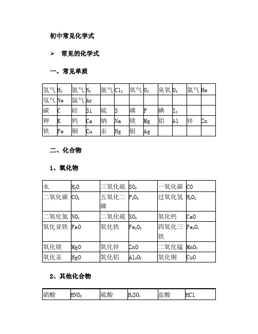 初中常见化学式大全