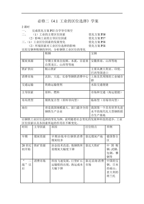 高中地理-工业的区位选择 最新