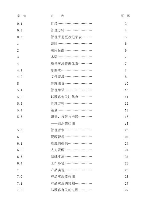 ts16949管理手册1.doc