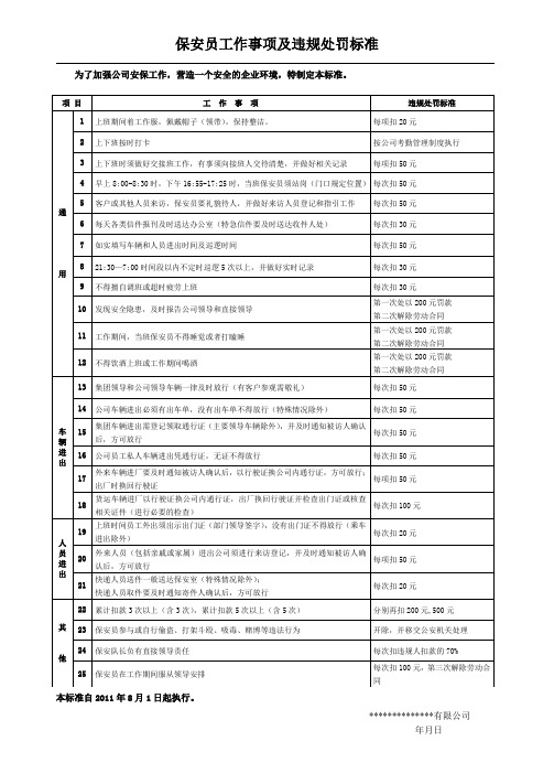 保安员工作及处罚细则