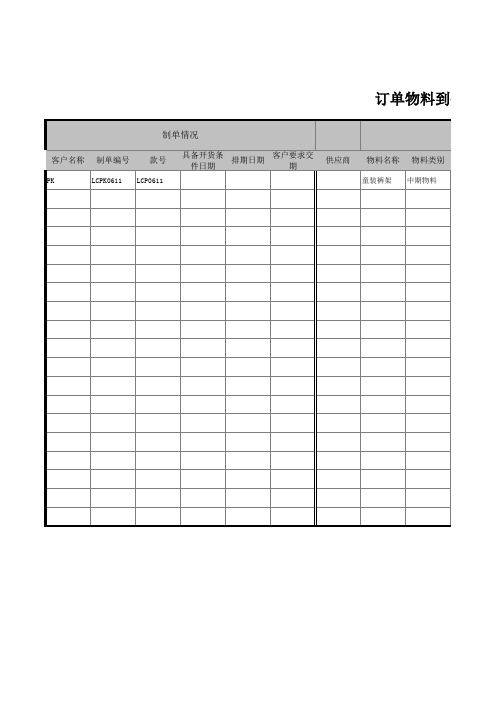 订单物料到位情况表物料跟踪表.xls