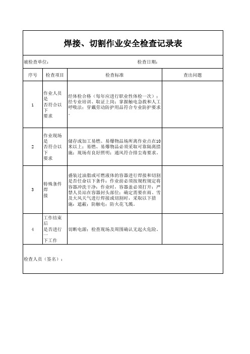 焊接、切割作业安全检查记录表