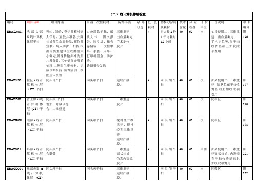 CT扫描收费标准