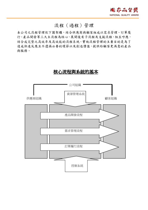 流程管理