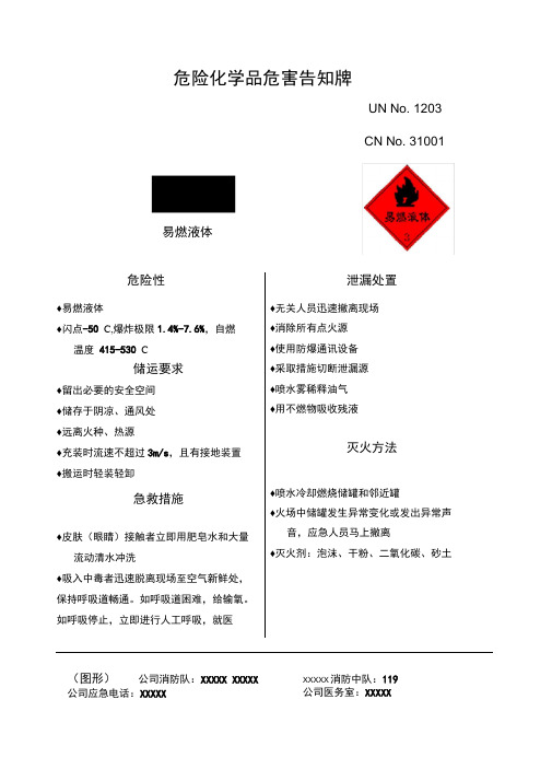 危险化学品危害告知牌