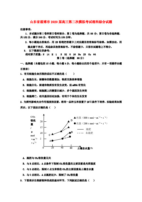 (2020淄博二模)山东省淄博市2020届高三理综第二次模拟考试 精品