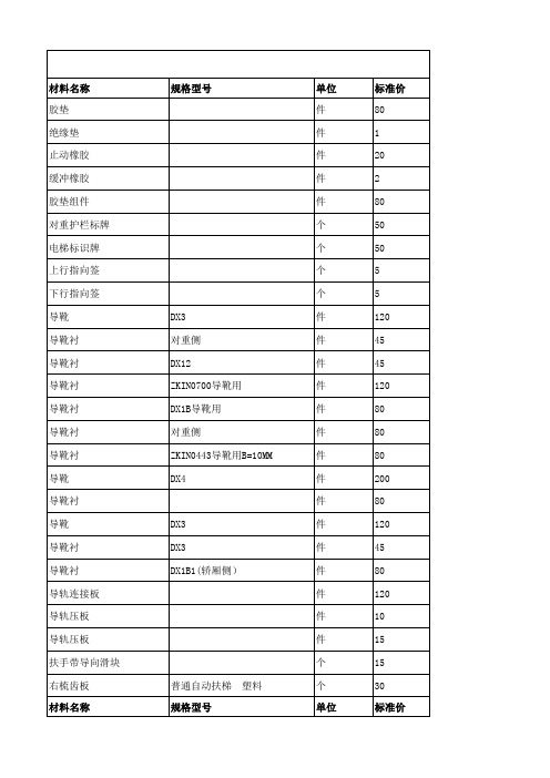 300元以下电梯配件明细