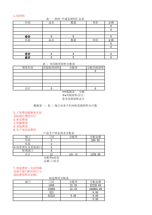 成本核算-品种法表格