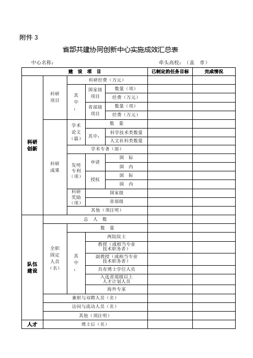 省部共建协同创新中心实施成效汇总表