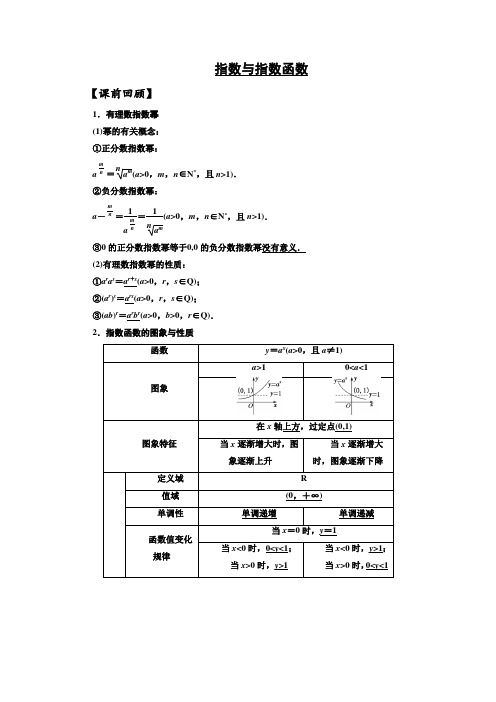 指数与指数函数Word版含答案