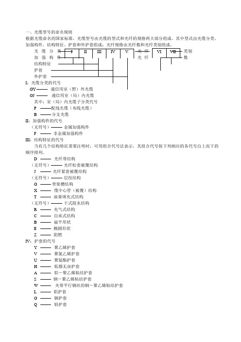 光缆型命名规则