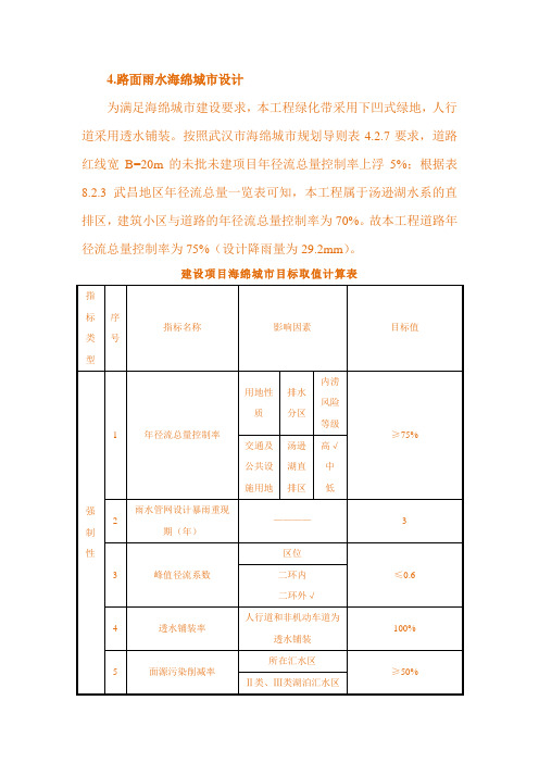 海绵城市分析