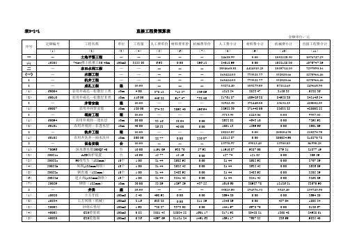 新疆某土地整理项目预算