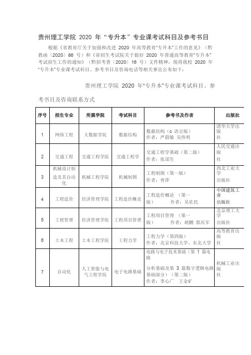 贵州理工学院2020年“专升本”专业课考试科目及参考书目