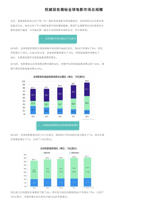 权威报告揭秘全球电影市场总规模