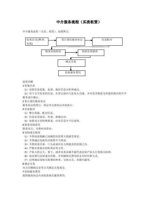 中介服务流程