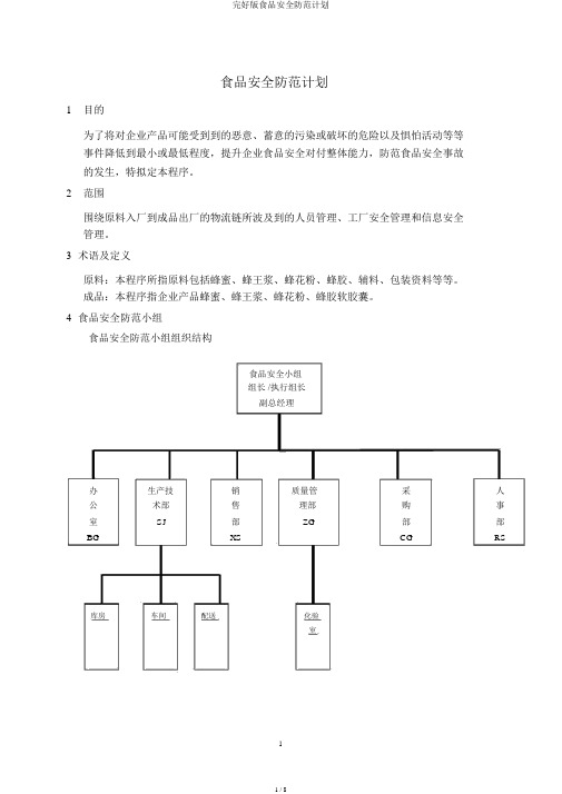 完整版食品安全防护计划