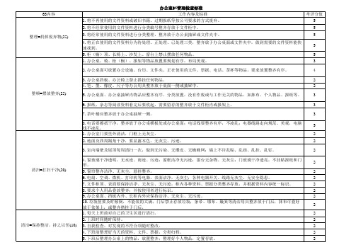 办公室6S管理检查标准