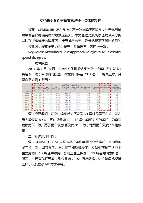 CFM56-5B左右发转速不一致故障分析