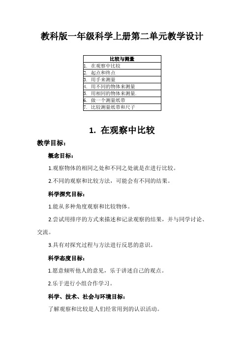 2021教科版一年级科学上册第二单元教学设计(附目录)