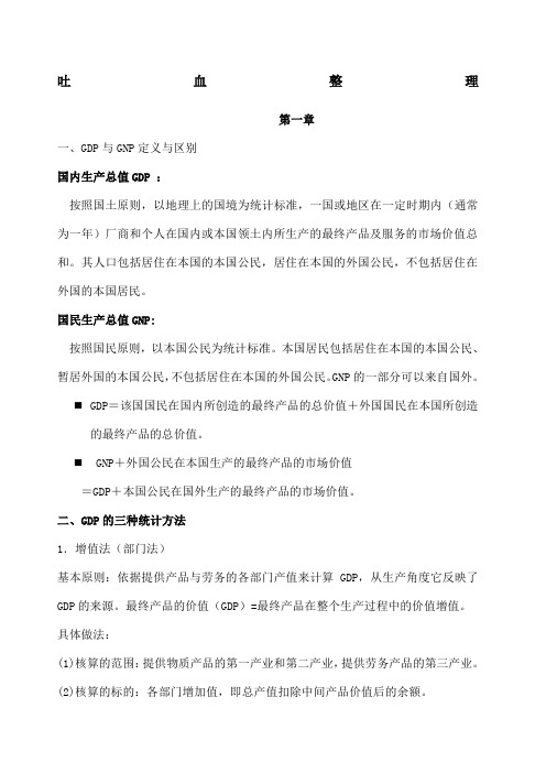 宏观经济学期末复习资料_吐血整理!!!