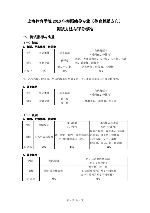 2013年舞蹈编导专业(体育舞蹈方向)评分标准(1)