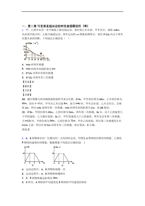 物理高一上册 第二章 匀变速直线运动(篇)(Word版 含解析)