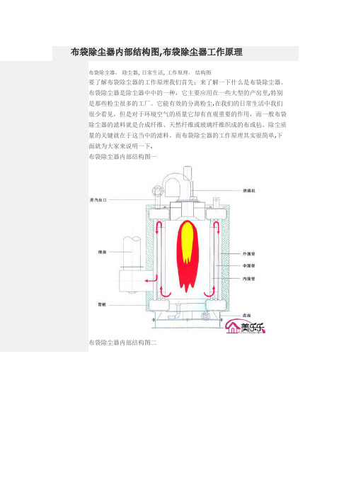 布袋除尘器内部结构图