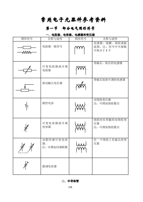 常用电子元件符号