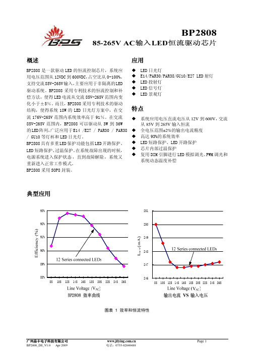 BP2808资料