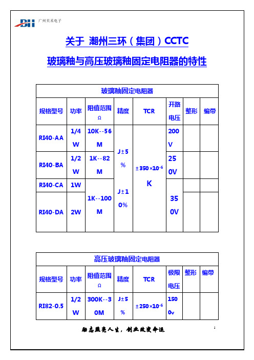 关于玻璃釉与高压玻璃釉固定电阻器的特性