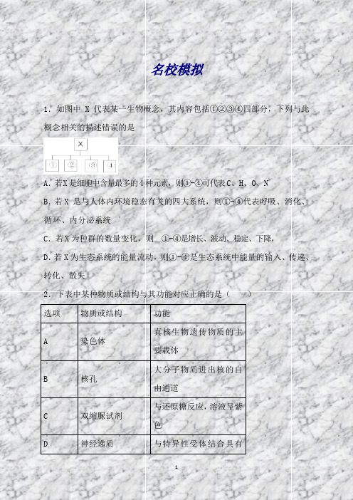 高考生物一轮复习精品模拟：专题02细胞中的元素和化合物细胞中的无机物(学生版)