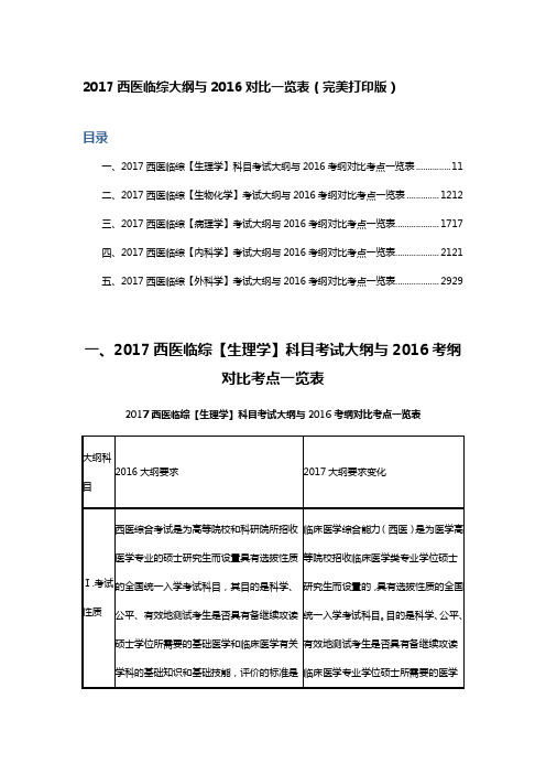 2017年西医考研大纲与2016年对比一览表(完美打印版)