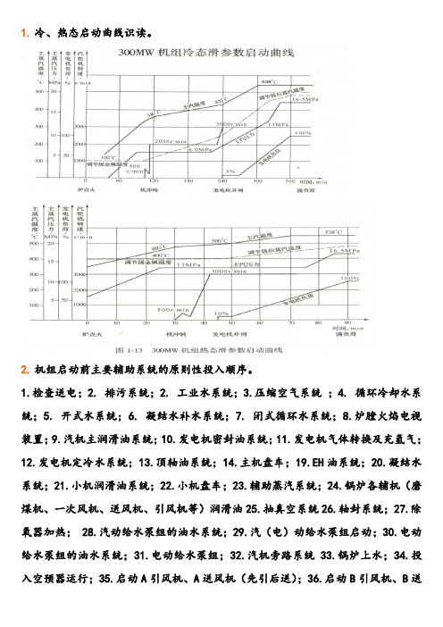 汽轮机复习