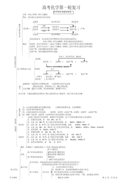 最全面高中化学第一轮复习知识点总结(精华版)