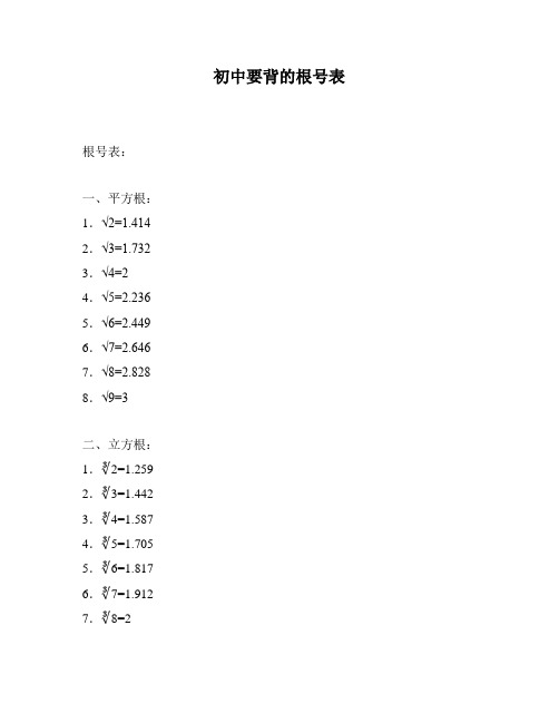 初中要背的根号表