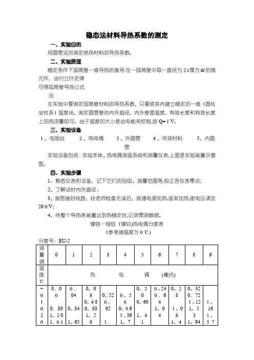 稳态法材料导热系数的测定