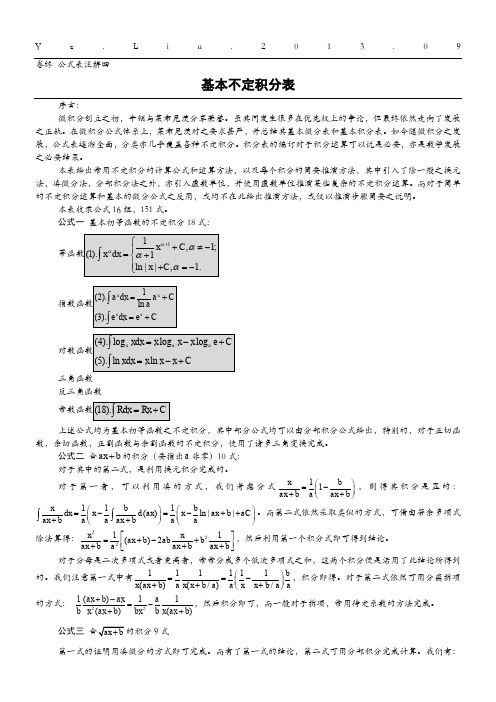 不定积分表