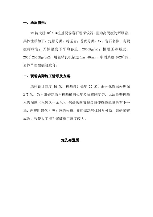 人工挖孔桩爆破计算书.doc
