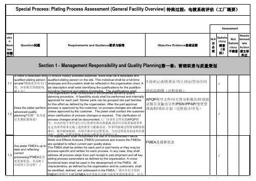 CQI-9热处理过程审核