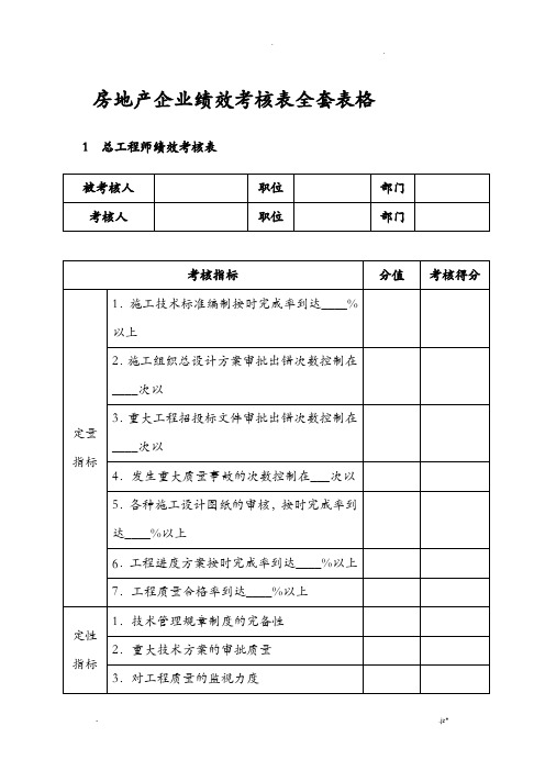 房地产企业绩效考核表全套表格模板